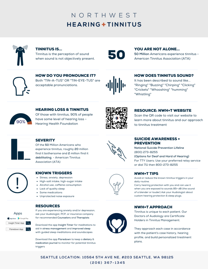 tinnitus infographic